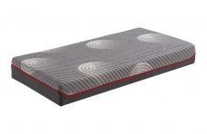 colchon-muelles-ensacados-hukla-ergo-hybrid-1 colchon-muelles-ensacados-hukla-ergo-hybrid-1