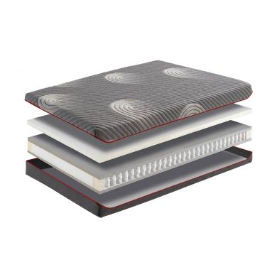 colchon-muelles-ensacados-hukla-ergo-hybrid-4 colchon-muelles-ensacados-hukla-ergo-hybrid-4