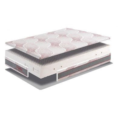 colchon-latex-hukla-ergo-latex-4 colchon-latex-hukla-ergo-latex-4