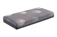 colchon-viscoelastico-hukla-ergo-visco-1 colchon-viscoelastico-hukla-ergo-visco-1