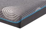 colchon-viscoelastico-hukla-ergo-visco-2