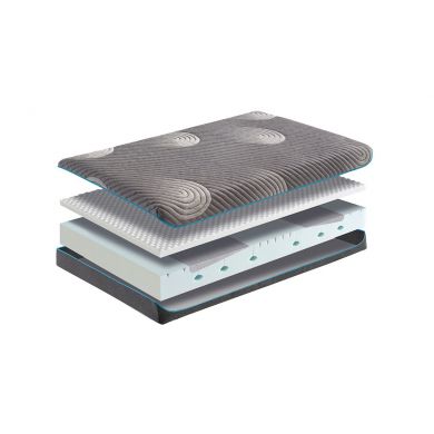 colchon-viscoelastico-hukla-ergo-visco-3 colchon-viscoelastico-hukla-ergo-visco-3