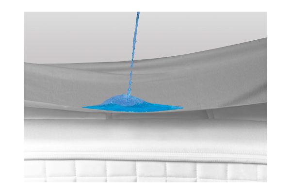 Protector colchón Zynia® B-Cotton Protector colchón Zynia® B-Cotton