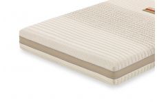 Colchón Flex® Natur Talalay Articulado Colchón Flex® Natur Talalay Articulado