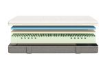 colchon-viscoelastico-emma-body-adapt-espuma-3-grupo_todoplano