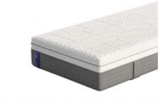colchon-viscoelastico-emma-body-adapt-espuma-2-grupo_todoplano colchon-viscoelastico-emma-body-adapt-espuma-2-grupo_todoplano
